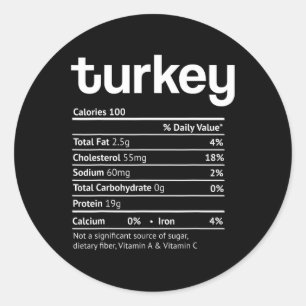 Adesivo A alimentação da Turquia diverte-se graças ao nata