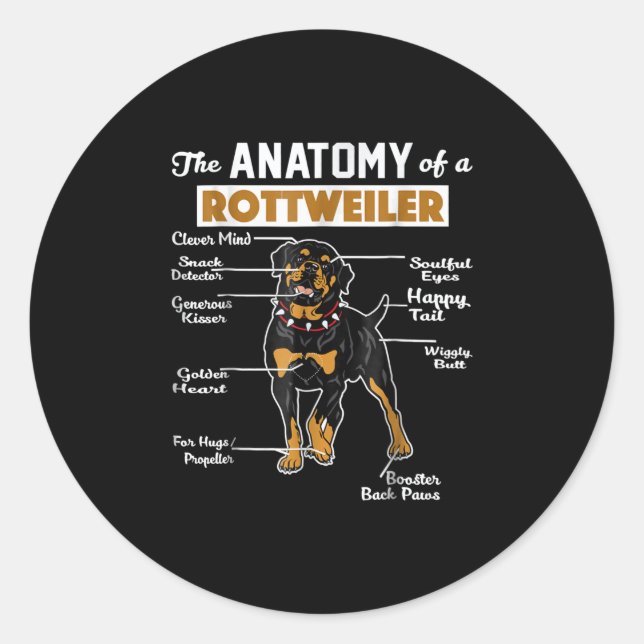 Adesivo A Anatomia De Um Rottweiler | Pão-Cão Legal (Frente)