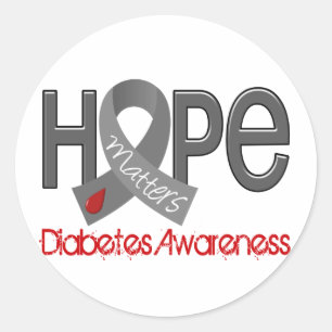 Adesivo A esperança importa o diabetes 2