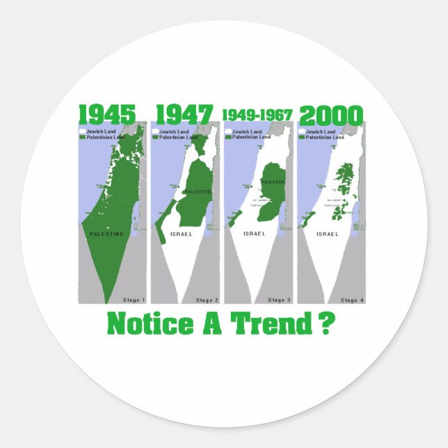Adesivo A Evolução da Palestina (Frente)