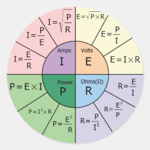 Adesivo A lei de ohm