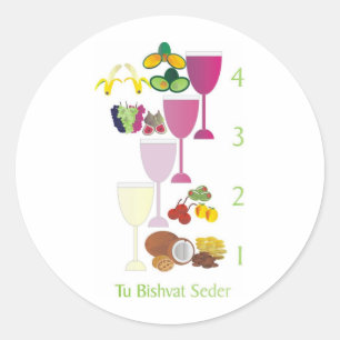 Adesivo A Turquia Bishvat Seder