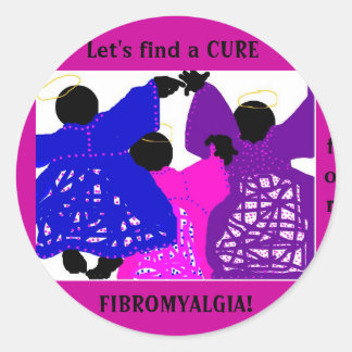 Adesivo Adesivos/Fibromialgia