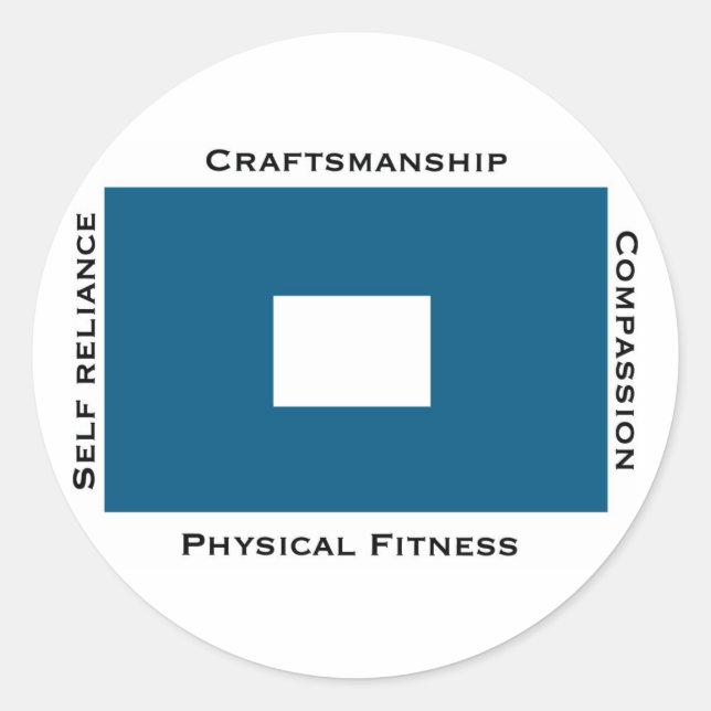 Adesivo Adesker OB da Ilha Thompson_Blue Peter (Frente)