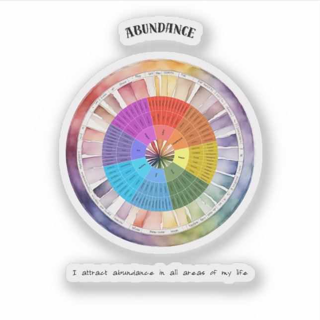 Adesivo Afirmação Positiva de Abundância (Frente)