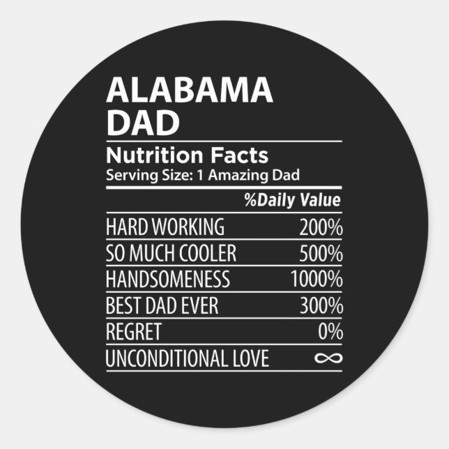 Adesivo Alabama Al Pai Nutrition Facts S Usa State (Frente)