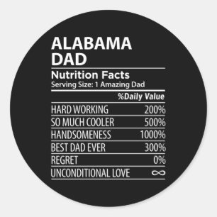 Adesivo Alabama Al Pai Nutrition Facts S Usa State