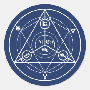 Adesivo Alchemy manifesto