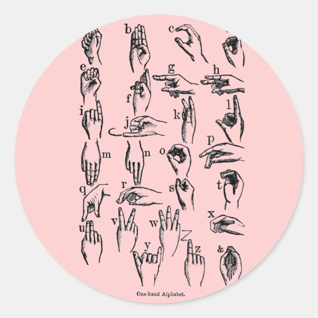 Adesivo Alfabeto de Idioma de Sinais (Frente)