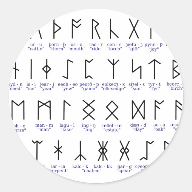 Adesivo Alfabeto Runic (Frente)