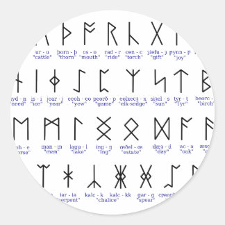Adesivo Alfabeto Runic