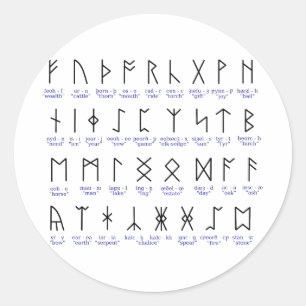 Adesivo Alfabeto Runic