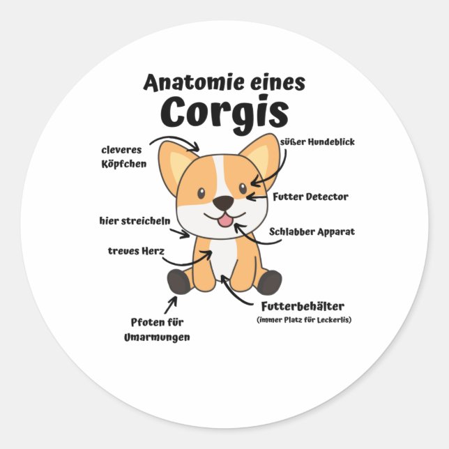 Adesivo Anatomia De Corgi Cute Cães Engraçados (Frente)