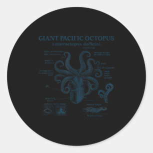 Adesivo anatomia do polvo gigante do pacífico oceano mar b