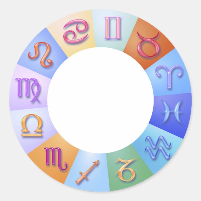Adesivo Anel Zodiac (Frente)