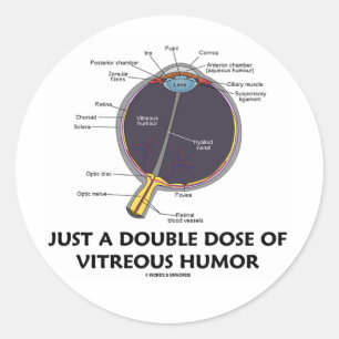 Adesivo Apenas uma dose dobro do humor Vitreous (anatomia