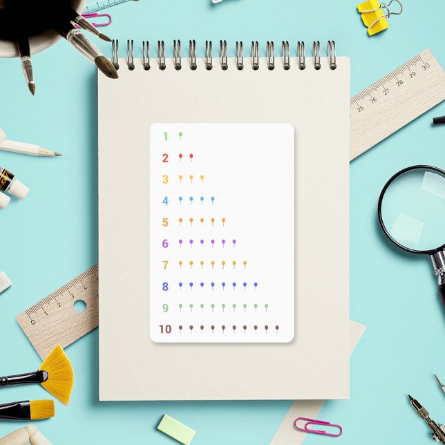 Adesivo Aprendendo Conde até 10 com balão Sticker (Learning Count to 10 with balloons Sticker)