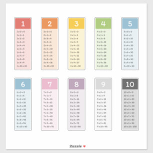 Adesivo Aprender Multiplicação