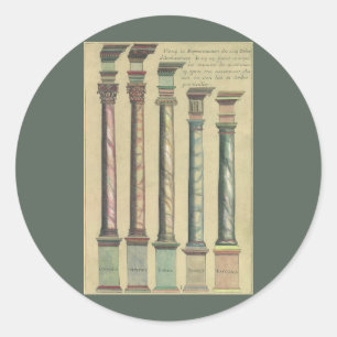 Adesivo Arquitetura Vintage, as 5 Ordens Arquitetônicas