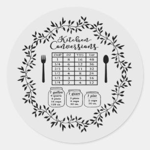Adesivo arte de conversão de cozinha