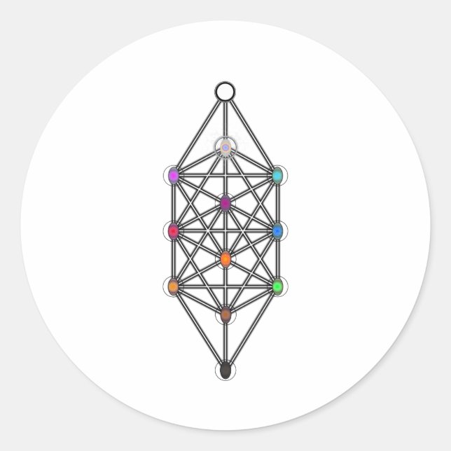 Adesivo Árvore de vida (Frente)