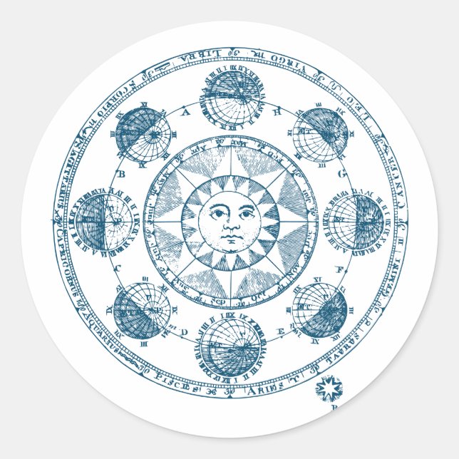 Adesivo Astrologia Vintage Roda Zodiac (Frente)