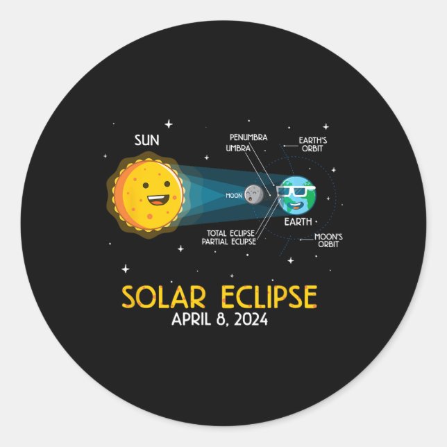 Adesivo Astronomia Científica Total de Eclipse Solar 2024  (Frente)