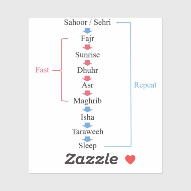 Adesivo Atividades Ramadã (Folha)