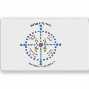 Adesivo Bandeira da Confederação Piegan