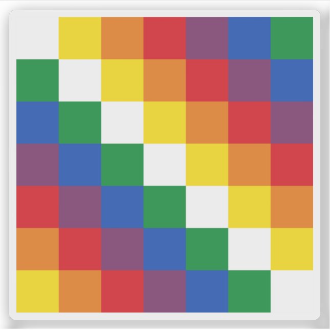 Adesivo Bandeira das pessoas Aymara (Aimara), América do S (Frente)