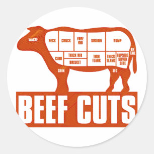 Adesivo Beef_Cuts