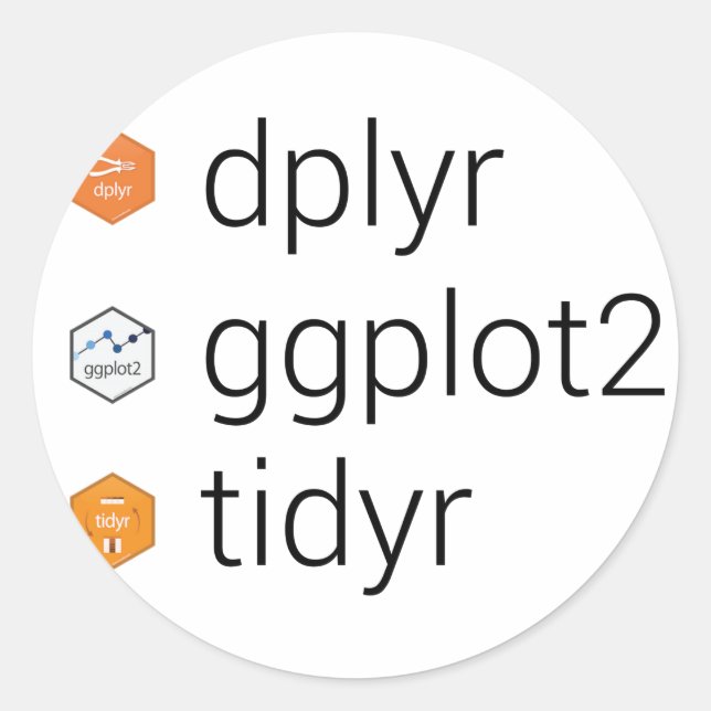 Adesivo Bibliotecas do diverso: dplyr, ggparcela2, tidyr (Frente)