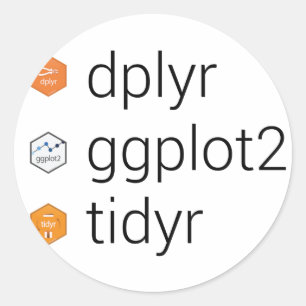 Adesivo Bibliotecas do diverso: dplyr, ggparcela2, tidyr
