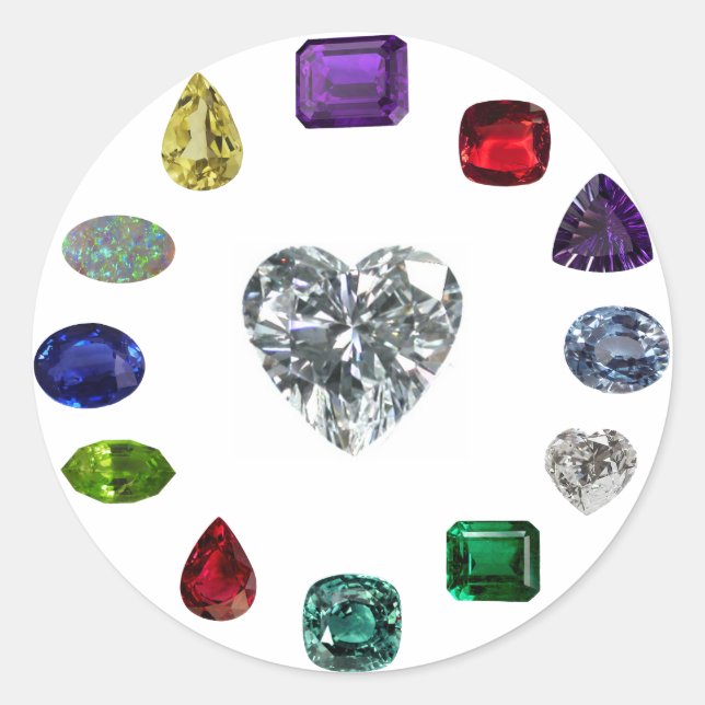 Adesivo Birthstone (Frente)
