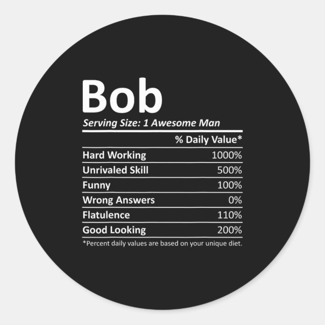 Adesivo Bob Nutrition Funny Birthday D Name Gif  (Frente)