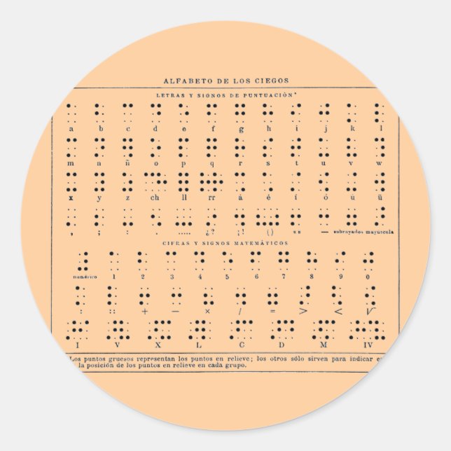 Adesivo Braille Alphabet Sticker (Frente)