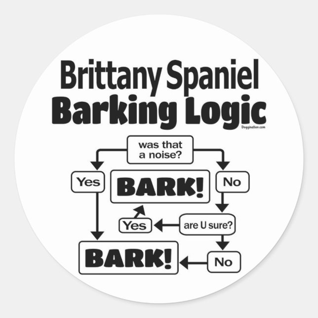 Adesivo Brittany Spaniel Barking Logic (Frente)
