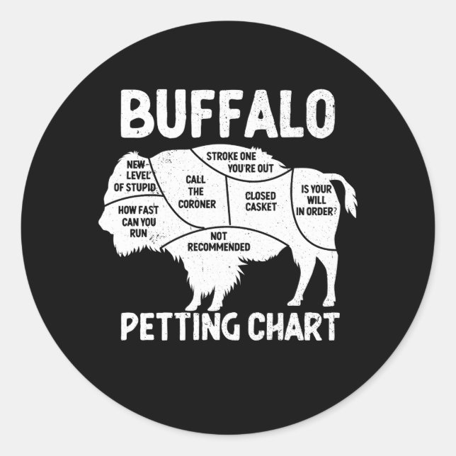 Adesivo Buffalo Willife Petting Chart Para Bison Lovers Fl (Frente)