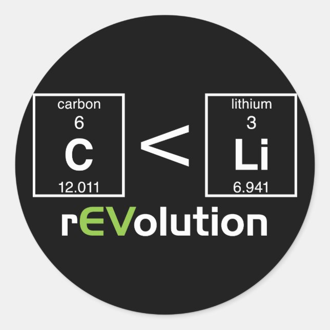 Adesivo C é menor que Li (Frente)