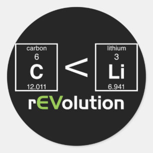 Adesivo C é menos do que Li