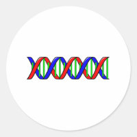 Cadeia de DNA da ciência