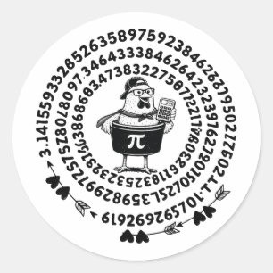 Adesivo Calculadora de capacidade de panela de frango Prof