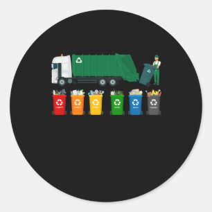 Adesivo Caminhão de Lixo do reciclagem
