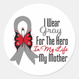 Adesivo Cancer Cerebral Fita Herdar Minha Mãe