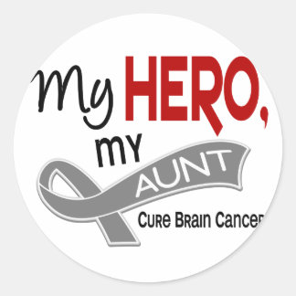 Adesivo Cancer Cérebro MEU HERÓI MINHA TIA 42