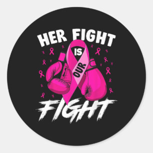 Adesivo Cancer Da Mama A Luta É O Nosso Cancer De Luta