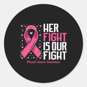 Adesivo Cancer Da Mama A Luta É O Nosso Cancer De Luta