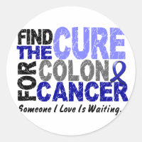 Cancer de dois pontos ENCONTRAR A CURA 1