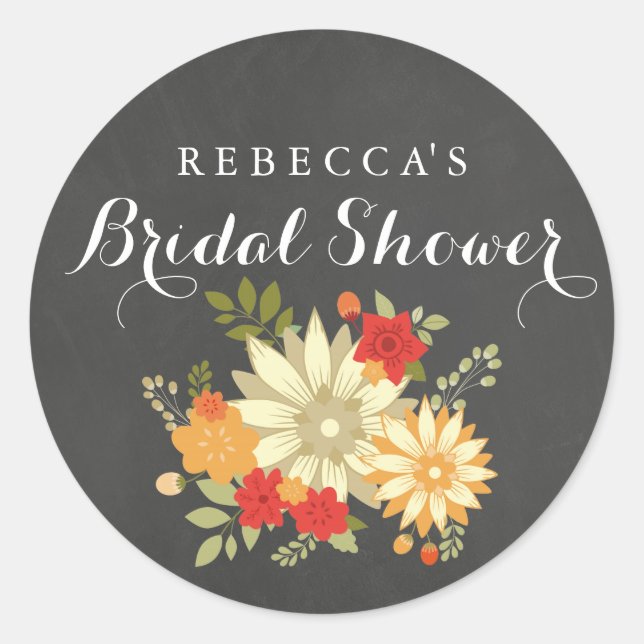 Adesivo Chá de panela de folhas de Primavera de quadro (Frente)