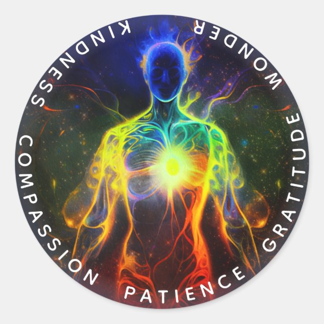 Adesivo Chakras | Auras Humanas | Calor de energia (Frente)